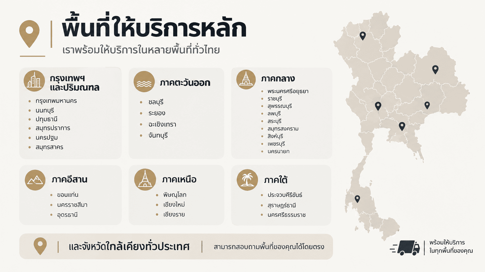 รับทำประตูสแตนเลส